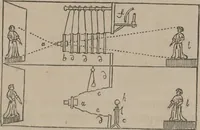 Picture 31 of 32 from Mémoires : récréatifs, scientifiques et anecdotiques (1831), leaf 447