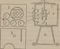 Picture 32 of 32 from Mémoires : récréatifs, scientifiques et anecdotiques (1831), leaf 463