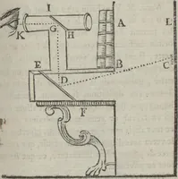 An illustration from La magie blanche dévoilée, ou, Explication des tours surprennants, qui font depuis peu l'admiration de la capitale et de la province : avec des réflexions sur la baguette divinatoire, les automates joueurs d'échecs, &c. &c (1784)