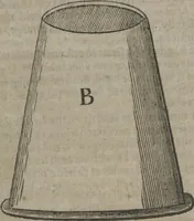 An illustration from Hocus pocus junior : the anatomie of legerdemain, or, The art of jugling set forth in his proper colours, fully, plainly, and exactly, so that an ignorant person may thereby learn the full perfection of the same, after a little practice : unto each tricke is added the figure, where it is needfull for instruction (1635)