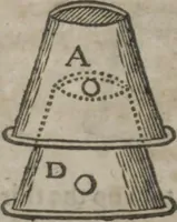 An illustration from Hocus pocus junior : the anatomie of legerdemain, or, The art of jugling set forth in his proper colours, fully, plainly, and exactly, so that an ignorant person may thereby learn the full perfection of the same, after a little practice : unto each tricke is added the figure, where it is needfull for instruction (1635)