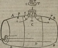 An illustration from Hocus pocus junior : the anatomie of legerdemain, or, The art of jugling set forth in his proper colours, fully, plainly, and exactly, so that an ignorant person may thereby learn the full perfection of the same, after a little practice : unto each tricke is added the figure, where it is needfull for instruction (1635)