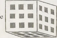 An illustration from The humorous magician unmasked, or, A full explanation of the principal and most interesting performances of legerdemain : as exhibited by Monsieur Adrian and other performers, which of late has excited so much curiosity in the public mind, in Philadelphia and other cities of the United States and elsewhere : with amusing dialogues, and original and true Yankee stories (1836)