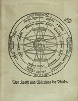 Picture 27 of 88 from Wolffgangi Hildebrands neu-vermehrt, vortrefflich, ausserlesen curieuses Kunst und Wunderbuch : darinnen begriffen wunderbahre Geheimnüsse und Kunststücke, wie man nemlich mit dem gantzen menschlichen Cörper zahmen und wilden Thieren, Vogeln, Fischen, Ungezieffern, allerley Gewächsen und Pflantzungen : auch sonsten fast unerhörte wunderbahrliche Sachen verrichten : auch etliche Wunder-Schrifften künstlich zu bereiten : zu löblicher und lustiger Ubung gebrauchen und die Zeit nützlich zu vertreiben, beneben Erzehlung vieler wunderlichen Dingen, so hin und wieder in der Welt gefunden werden : mit angehengter Beschreibung des Paradiess Luft-Garten und Planetenbuche, dabey eine vollkommene Beschreibung der Physiognomiae, Chiromantiae und Distillir-Kunst (1704), leaf 421