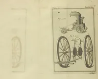 Picture 11 of 14 from Rational recreations, in which the principles of numbers and natural philosophy are clearly and copiously elucidated, by a series of easy, entertaining, interesting experiments. Among which are all those commonly performed with the cards (1782), leaf 243