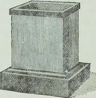 Picture 35 of 134 from Modern magic : a practical treatise on the art of conjuring (1894), leaf 151