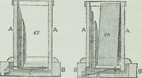 An illustration from Modern magic : a practical treatise on the art of conjuring (1894)