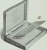 Picture 38 of 134 from Modern magic : a practical treatise on the art of conjuring (1894), leaf 155