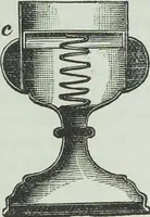 Picture 53 of 134 from Modern magic : a practical treatise on the art of conjuring (1894), leaf 238