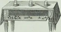Picture 57 of 134 from Modern magic : a practical treatise on the art of conjuring (1894), leaf 292