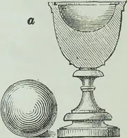 Picture 59 of 134 from Modern magic : a practical treatise on the art of conjuring (1894), leaf 317