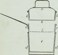Picture 67 of 134 from Modern magic : a practical treatise on the art of conjuring (1894), leaf 334