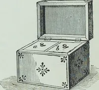 An illustration from Modern magic : a practical treatise on the art of conjuring (1894)