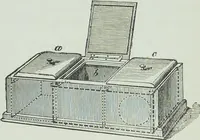 An illustration from Modern magic : a practical treatise on the art of conjuring (1894)