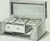 Picture 80 of 134 from Modern magic : a practical treatise on the art of conjuring (1894), leaf 372