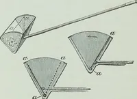 Picture 84 of 134 from Modern magic : a practical treatise on the art of conjuring (1894), leaf 379