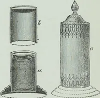 An illustration from Modern magic : a practical treatise on the art of conjuring (1894)