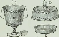 Picture 92 of 134 from Modern magic : a practical treatise on the art of conjuring (1894), leaf 408