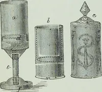 Picture 94 of 134 from Modern magic : a practical treatise on the art of conjuring (1894), leaf 409