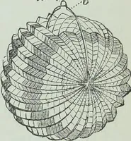 Picture 99 of 134 from Modern magic : a practical treatise on the art of conjuring (1894), leaf 417