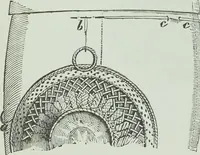 Picture 102 of 134 from Modern magic : a practical treatise on the art of conjuring (1894), leaf 435