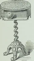 Picture 114 of 134 from Modern magic : a practical treatise on the art of conjuring (1894), leaf 462