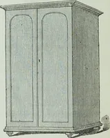 Picture 119 of 134 from Modern magic : a practical treatise on the art of conjuring (1894), leaf 477