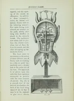 Picture 124 of 134 from Modern magic : a practical treatise on the art of conjuring (1894), leaf 491