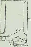 Picture 126 of 134 from Modern magic : a practical treatise on the art of conjuring (1894), leaf 494