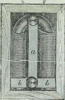 Picture 129 of 134 from Modern magic : a practical treatise on the art of conjuring (1894), leaf 502