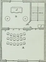 Picture 134 of 134 from Modern magic : a practical treatise on the art of conjuring (1894), leaf 525