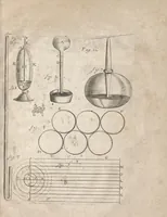 An illustration from Nova experimenta physico-mechanica de vi aëris elastica et eiusdem effectibus : facta maximam partem in nova machina pnevmatica (1680)