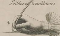An illustration from L'art d'écrire par Alais (1680)