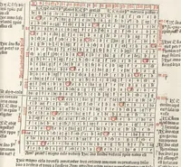 An illustration from Opus responsivum (1488)