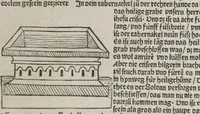 An illustration from Itinerarium (1484)