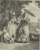 Picture 9 of 12 from Seconde suite d'estampes, pour servir à l'histoire des modes, et du costume en France, dans le XVIII siecle, année 1776 (1776), leaf 50