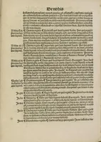An illustration from Gra[m]matica Nicolai Perotti, (1497)