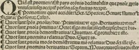 An illustration from Gra[m]matica Nicolai Perotti, (1497)