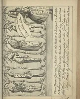 An illustration from England's remembrancer: or, A humorous, sarcastical, and political collection of characters and caricaturas : containing, an account of men famous and infamous... in short, of every thing that engaged the public attention during 1756 and 1757. In copper-plates. To which is prefixed, a key, explanatory of the nature and design of each, by the great masters themselves (1758)