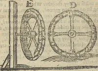 Picture 27 of 49 from A rich cabinet, with variety of inventions: unlock'd and open'd, for the recreation of ingenious spirits ... being receipts and conceits of several natures ... As also variety of recreative fire-works ... Whereunto is added divers experiments in drawing, painting, arithmetick, geometry, astronomy, and other parts of the mathematicks. Likewise directions for ringing the most usual peals (1677), leaf 114