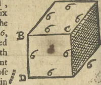 An illustration from A rich cabinet, with variety of inventions: unlock'd and open'd, for the recreation of ingenious spirits ... being receipts and conceits of several natures ... As also variety of recreative fire-works ... Whereunto is added divers experiments in drawing, painting, arithmetick, geometry, astronomy, and other parts of the mathematicks. Likewise directions for ringing the most usual peals (1677)
