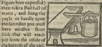 Picture 5 of 49 from A rich cabinet, with variety of inventions: unlock'd and open'd, for the recreation of ingenious spirits ... being receipts and conceits of several natures ... As also variety of recreative fire-works ... Whereunto is added divers experiments in drawing, painting, arithmetick, geometry, astronomy, and other parts of the mathematicks. Likewise directions for ringing the most usual peals (1677), leaf 28