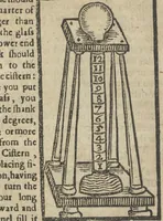 Picture 9 of 49 from A rich cabinet, with variety of inventions: unlock'd and open'd, for the recreation of ingenious spirits ... being receipts and conceits of several natures ... As also variety of recreative fire-works ... Whereunto is added divers experiments in drawing, painting, arithmetick, geometry, astronomy, and other parts of the mathematicks. Likewise directions for ringing the most usual peals (1677), leaf 42