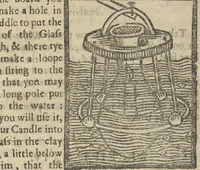 Picture 10 of 49 from A rich cabinet, with variety of inventions: unlock'd and open'd, for the recreation of ingenious spirits ... being receipts and conceits of several natures ... As also variety of recreative fire-works ... Whereunto is added divers experiments in drawing, painting, arithmetick, geometry, astronomy, and other parts of the mathematicks. Likewise directions for ringing the most usual peals (1677), leaf 48