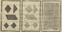 An illustration from A rich cabinet, with variety of inventions: unlock'd and open'd, for the recreation of ingenious spirits ... being receipts and conceits of several natures ... As also variety of recreative fire-works ... Whereunto is added divers experiments in drawing, painting, arithmetick, geometry, astronomy, and other parts of the mathematicks. Likewise directions for ringing the most usual peals (1677)