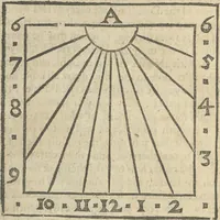An illustration from A rich cabinet, with variety of inventions: unlock'd and open'd, for the recreation of ingenious spirits ... being receipts and conceits of several natures ... As also variety of recreative fire-works ... Whereunto is added divers experiments in drawing, painting, arithmetick, geometry, astronomy, and other parts of the mathematicks. Likewise directions for ringing the most usual peals (1677)