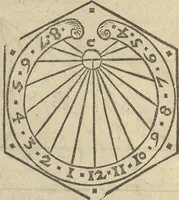 An illustration from A rich cabinet, with variety of inventions: unlock'd and open'd, for the recreation of ingenious spirits ... being receipts and conceits of several natures ... As also variety of recreative fire-works ... Whereunto is added divers experiments in drawing, painting, arithmetick, geometry, astronomy, and other parts of the mathematicks. Likewise directions for ringing the most usual peals (1677)