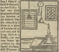 Picture 19 of 49 from A rich cabinet, with variety of inventions: unlock'd and open'd, for the recreation of ingenious spirits ... being receipts and conceits of several natures ... As also variety of recreative fire-works ... Whereunto is added divers experiments in drawing, painting, arithmetick, geometry, astronomy, and other parts of the mathematicks. Likewise directions for ringing the most usual peals (1677), leaf 74