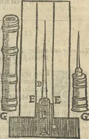 Picture 21 of 49 from A rich cabinet, with variety of inventions: unlock'd and open'd, for the recreation of ingenious spirits ... being receipts and conceits of several natures ... As also variety of recreative fire-works ... Whereunto is added divers experiments in drawing, painting, arithmetick, geometry, astronomy, and other parts of the mathematicks. Likewise directions for ringing the most usual peals (1677), leaf 95