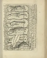An illustration from A political and satirical history of the years 1756, 1757, 1758, 1759, 1760, 1761, and 1762. : In a series of 112 humourous and entertaining prints. Contraining all the most remarkable transactions, characters and caricatures of those memorable years. To which is annexed, an explanatory account or key to every print (1762)